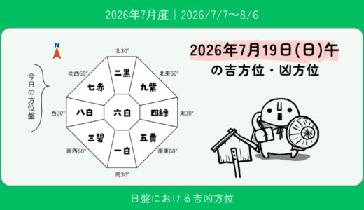 2026年7月19日(日)午の吉方位・凶方位