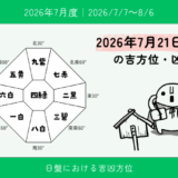 2026年7月21日(火)申の吉方位・凶方位