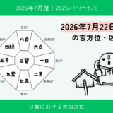 2026年7月22日(水)酉の吉方位・凶方位