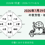 2026年7月29日(水)辰の吉方位・凶方位