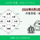 2026年8月3日(月)酉の吉方位・凶方位