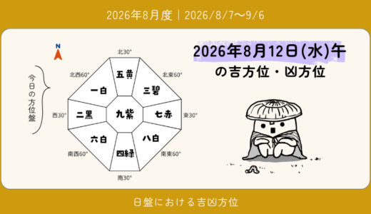 2026年8月12日(水)午の吉方位・凶方位