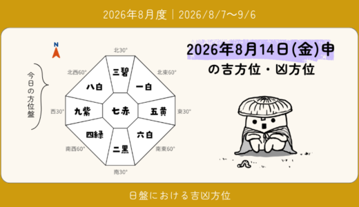 2026年8月14日(金)申の吉方位・凶方位