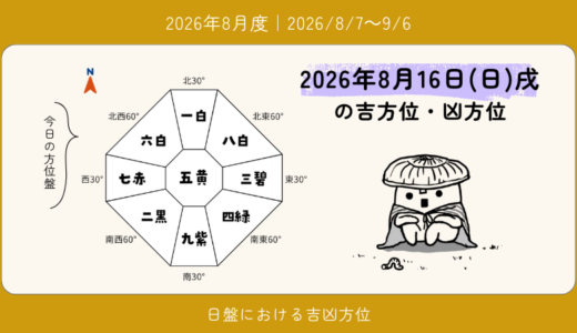 2026年8月16日(日)戌の吉方位・凶方位