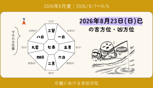 2026年8月23日(日)巳の吉方位・凶方位