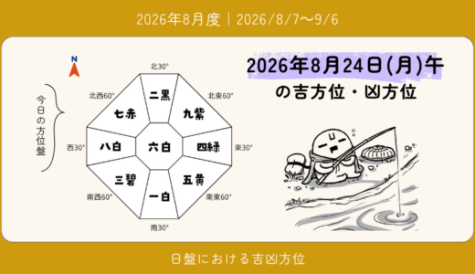 2026年8月24日(月)午の吉方位・凶方位