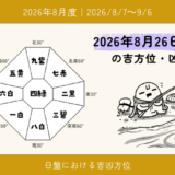 2026年8月26日(水)申の吉方位・凶方位