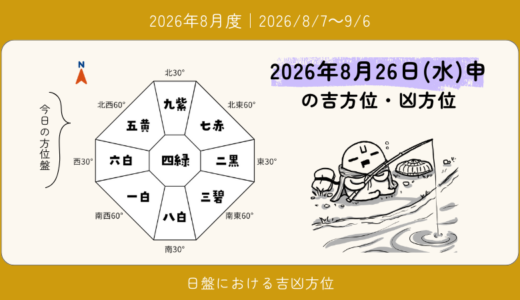 2026年8月26日(水)申の吉方位・凶方位