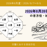 2026年8月28日(金)戌の吉方位・凶方位