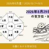 2026年8月29日(土)亥の吉方位・凶方位
