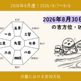 2026年8月30日(日)子の吉方位・凶方位