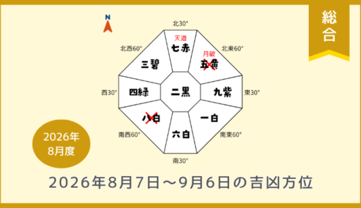 ￥500｜総合｜2026年8月7日～9月6日の吉方位・凶方位