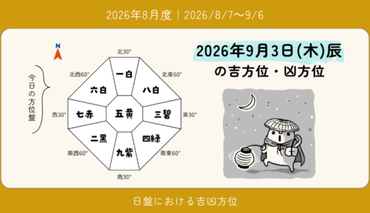2026年9月3日(木)辰の吉方位・凶方位