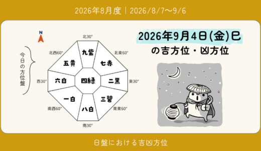 2026年9月4日(金)巳の吉方位・凶方位