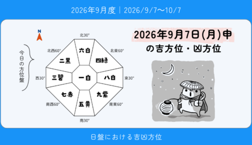 2026年9月7日(月)申の吉方位・凶方位｜月盤切り替わり日