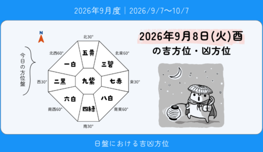 2026年9月8日(火)酉の吉方位・凶方位