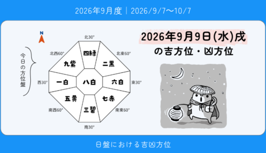 2026年9月9日(水)戌の吉方位・凶方位