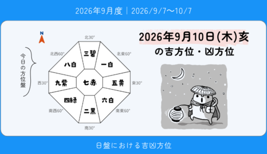 2026年9月10日(木)亥の吉方位・凶方位