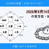 2026年9月14日(月)卯の吉方位・凶方位