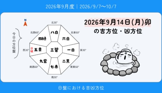 2026年9月14日(月)卯の吉方位・凶方位