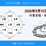 2026年9月15日(火)辰の吉方位・凶方位