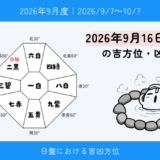 2026年9月16日(水)巳の吉方位・凶方位