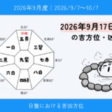 2026年9月17日(木)午の吉方位・凶方位