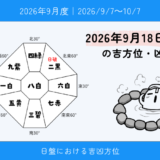 2026年9月18日(金)未の吉方位・凶方位
