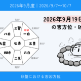 2026年9月19日(土)申の吉方位・凶方位