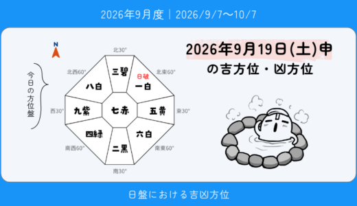 2026年9月19日(土)申の吉方位・凶方位