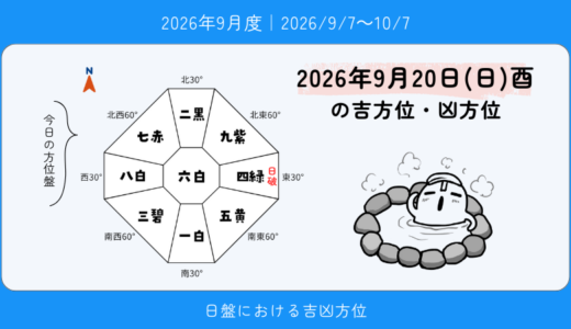 2026年9月20日(日)酉の吉方位・凶方位