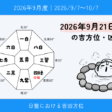 2026年9月21日(月)戌の吉方位・凶方位｜敬老の日