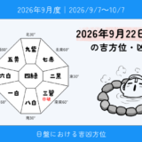 2026年9月22日(火)亥の吉方位・凶方位｜国民の休日