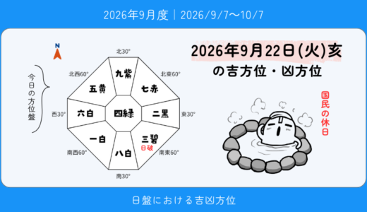 2026年9月22日(火)亥の吉方位・凶方位｜国民の休日