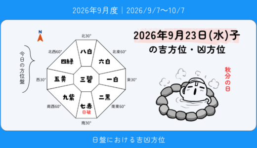 2026年9月23日(水)子の吉方位・凶方位｜秋分の日