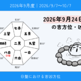 2026年9月24日(木)丑の吉方位・凶方位