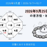 2026年9月25日(金)寅の吉方位・凶方位