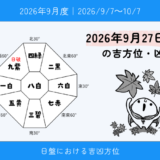2026年9月27日(日)辰の吉方位・凶方位