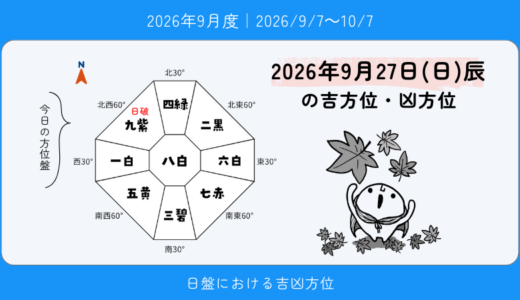 2026年9月27日(日)辰の吉方位・凶方位