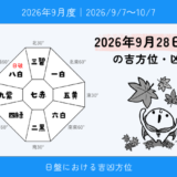 2026年9月28日(月)巳の吉方位・凶方位