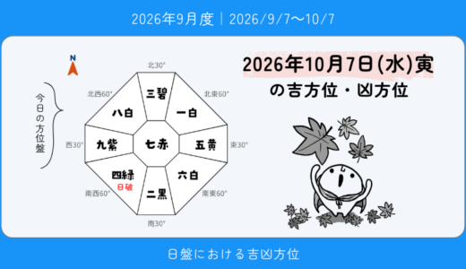 2026年10月7日(水)寅の吉方位・凶方位