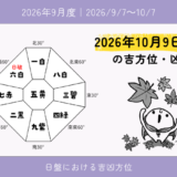 2026年10月9日(金)辰の吉方位・凶方位