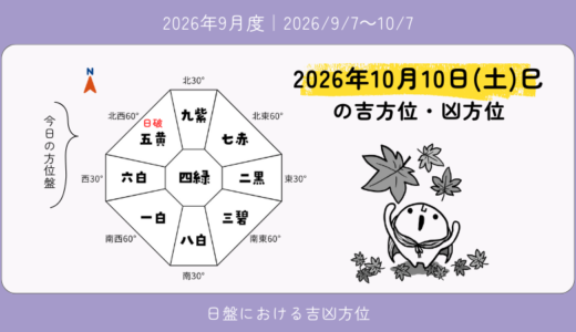 2026年10月10日(土)巳の吉方位・凶方位