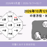 2026年10月12日(月)未の吉方位・凶方位｜スポーツの日