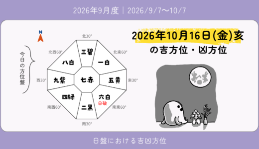 2026年10月16日(金)亥の吉方位・凶方位
