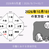 2026年10月18日(日)丑の吉方位・凶方位