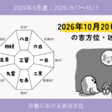 2026年10月20日(火)卯の吉方位・凶方位