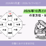2026年10月23日(金)午の吉方位・凶方位