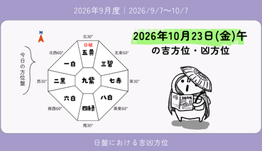 2026年10月23日(金)午の吉方位・凶方位