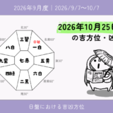 2026年10月25日(日)申の吉方位・凶方位